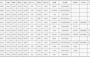 上海金价实时行情查询上海黄金交易所行情