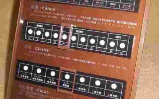 钻石净度si1是什么意思,钻石净度si是什么意思