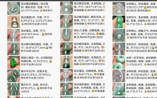 翡翠批发有哪些网站？
