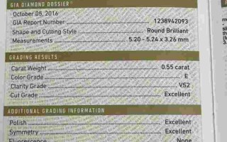 人工培育钻石有gia证书吗人工培育钻石和天然钻石鉴定得出来么