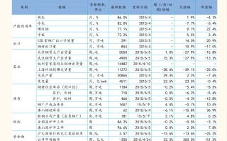 黄金回收价格查询今日2020年8月27日,黄金回收价格查询今日2020813