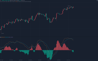 金市大鲤：9.11国际黄金区间震荡，切勿追涨杀跌