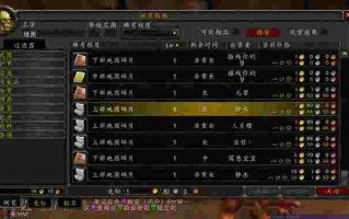 科尔戈的黄金酒有什么用科尔戈的黄金