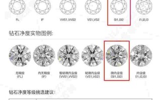 钻石净度特征详解,钻石净度常见的内部特征