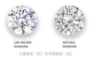 人造钻石的等级人造钻石值多少钱