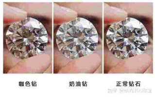 钻石荧光等级划分钻石荧光等级划分英文缩写