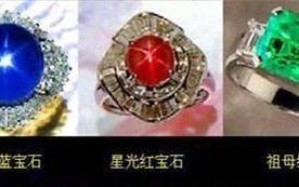彩色宝石种类繁多 如何选择？