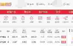 纸黄金交易通官方网,纸黄金交易通官网