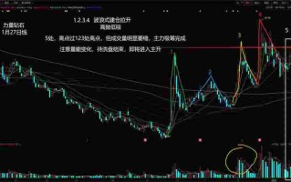 钻石股票,中南钻石股票