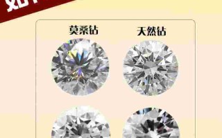 真钻石跟莫桑钻石肉眼的区别人工钻石莫桑钻石区别