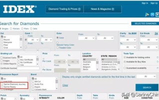 国际钻石订购网,最新国际钻石报价表