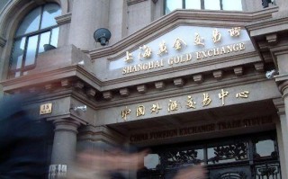 现货黄金交易所交易现货黄金交易所