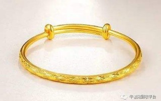 黄金价格今天回收多少一克,最新黄金价格今天回收多少一克