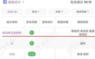 淡泊坊洗面奶怎么样,淡泊坊