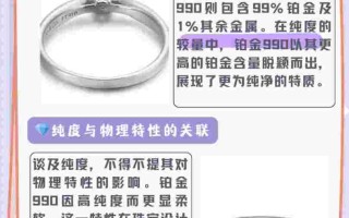 铂金pt950今日价格查询,铂金pt950今日价格表