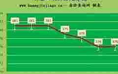 今天黄金价格回收多少钱一克查询,今天黄金价格回收多少钱一克查询55th