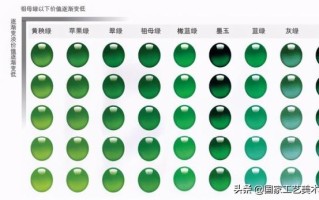 翡翠手镯黑线多少钱翡翠手镯卖多少钱合适