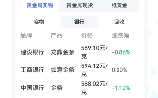实物黄金价格今日报价实物黄金价格每天报价