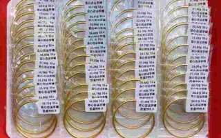 买黄金首饰等于存钱吗,买黄金首饰算是一种投资吗