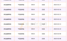 千足金项链多少钱一克,千足金项链多少钱一克啊