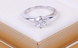 钻石戒指回收价格是多少呢,没有证书,钻石戒指回收价格是多少呢