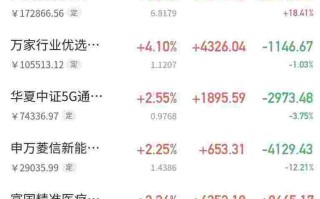 力量钻石股票东方财富网,力量钻石股份9月上市问询