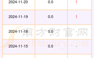 金项链价位,金项链的价格一般在多少左右
