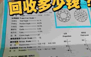 钻石回收价格2023钻石回收