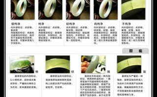 关于翡翠的知识大全翡翠知识图片