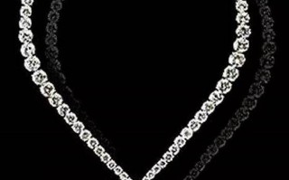 世界公认七大珠宝,世界公认七大珠宝产地