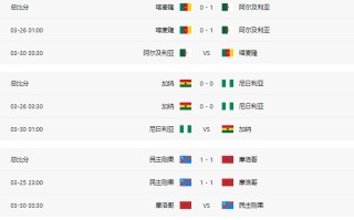 世界杯赛制图解世界杯赛制