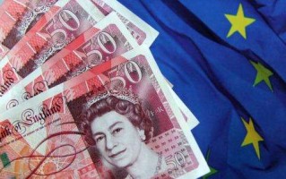 今日英镑汇率,今日英镑