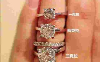 0118克拉钻石大概多少钱0.1克拉钻石多大
