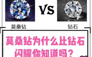 钻石和莫桑石火彩区别,钻石和莫桑石火彩区别图片