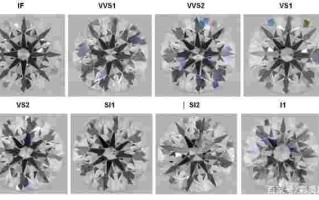 钻石净度色度,钻石净度色度重要还是大小重要