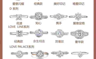 dr钻戒真的只能买一次吗,dr钻戒2025价目表