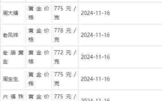 中国黄金今日黄金价格查询中国黄金今日黄金价格查询2024年