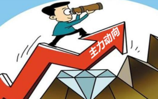 避险情绪连续升温，黄金走势到底处于哪一阶段