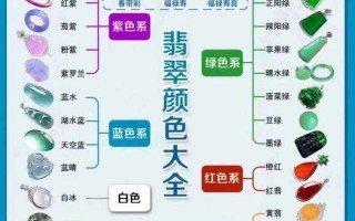 翡翠文化小知识,翡翠文化小知识大全