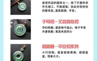 鉴别翡翠知识科普鉴别翡翠的简单方法