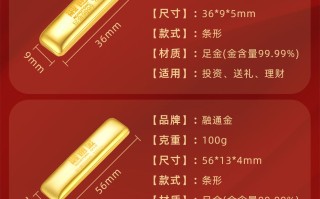 融通金黄金实时报价下载的简单介绍