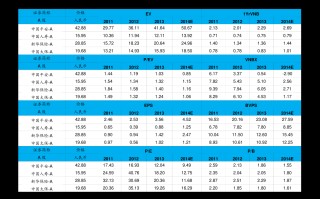 金价今天什么价格回收金价今天什么价格回收周大福