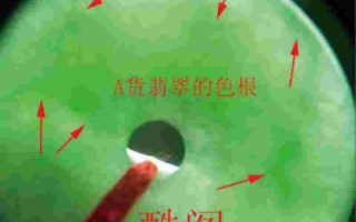 鉴定结果翡翠A货是什么意思,翡翠a货是什么意思