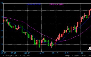 美元汇率卢比汇率美元汇率卢比