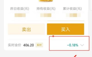 支付宝黄金投资怎么玩才能赚钱支付宝黄金投资怎么玩才能赚钱呢