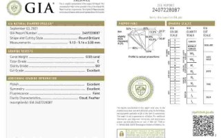 si2净度的钻石值得买么钻石净度si1与si2区别大么