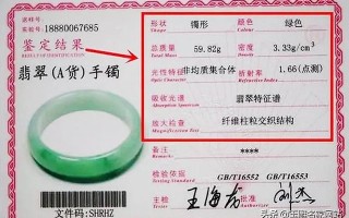 正规的翡翠鉴定证书是什么样的,翡翠手镯折射率1.66