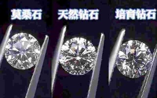 怎么分辨莫桑钻和钻石的区别,怎么分辨莫桑钻和钻石