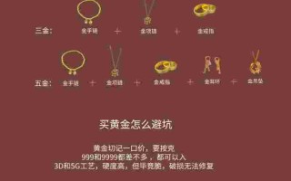 三金是指哪三金首饰,三金是指哪三金?