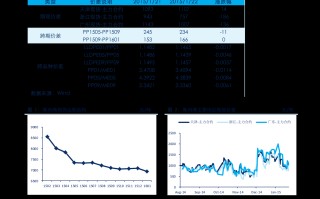 2020老凤祥黄金价目表老凤祥投资金多少钱一克,2020老凤祥黄金价目表